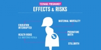 Dangers Teenage Pregnancy's